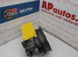 Power steering pump AUDI A5 (8T3)