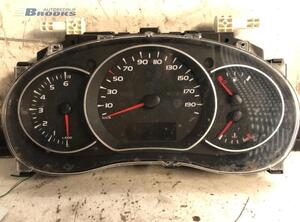 Tachometer (Revolution Counter) RENAULT KANGOO Express (FW0/1_)