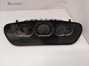 Tachometer (Revolution Counter) CITROËN C5 II (RC_)