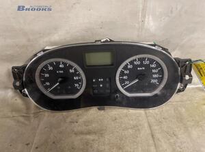 Tachometer (Revolution Counter) DACIA LOGAN (LS_)