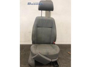 Seat VW CADDY III Box Body/MPV (2KA, 2KH, 2CA, 2CH)