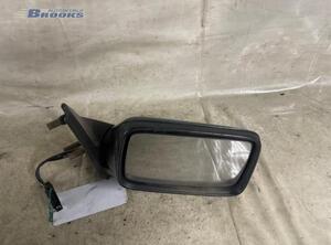 Wing (Door) Mirror VW VENTO (1H2)