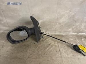 Wing (Door) Mirror RENAULT MEGANE Scenic (JA0/1_), RENAULT SCÉNIC I MPV (JA0/1_, FA0_)