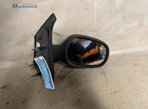 Wing (Door) Mirror RENAULT MEGANE Scenic (JA0/1_), RENAULT SCÉNIC I MPV (JA0/1_, FA0_)