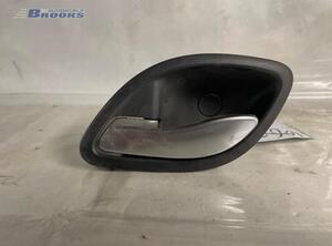 Door Handle RENAULT LAGUNA II Grandtour (KG0/1_)