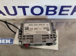 Antenne AUDI Q7 (4MB, 4MG)