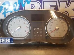 Tachometer (Revolution Counter) DACIA Duster (HS), DACIA Logan MCV (KS)