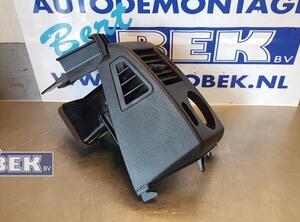 Dashboard ventilatierooster MERCEDES-BENZ Sprinter 3,5-T Pritsche/Fahrgestell (B906)