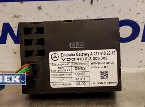 Control unit gateway MERCEDES-BENZ E-CLASS (W211)