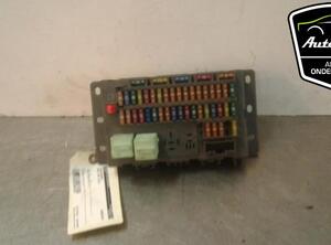 Fuse Box MINI MINI (R50, R53), MINI MINI (R56), MINI MINI Convertible (R52)