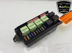 Fuse Box MINI MINI (R50, R53), MINI MINI (R56), MINI MINI Convertible (R52)