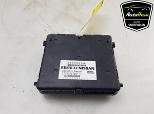 Control unit for heating and ventilation RENAULT CLIO V (B7_)