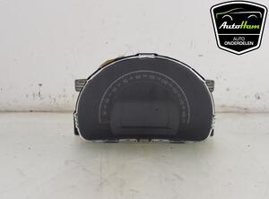 Instrument Cluster RENAULT TWINGO III (BCM_, BCA_)