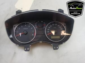 Instrument Cluster HYUNDAI i20 (PB, PBT)