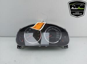 Instrument Cluster MAZDA 6 Station Wagon (GY)