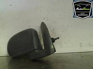 Wing (Door) Mirror HYUNDAI ATOS (MX), HYUNDAI ATOS PRIME (MX)