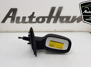 Wing (Door) Mirror RENAULT CLIO III (BR0/1, CR0/1), RENAULT CLIO II (BB_, CB_), RENAULT CLIO IV (BH_)