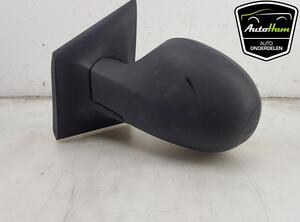 Wing (Door) Mirror RENAULT TWINGO II (CN0_)