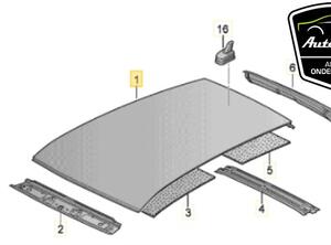 Roof VW GOLF VIII (CD1)