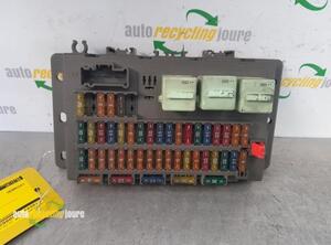 Fuse Box MINI MINI (R50, R53), MINI MINI (R56)