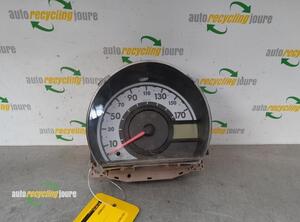 Tachometer (Revolution Counter) TOYOTA AYGO (_B1_)