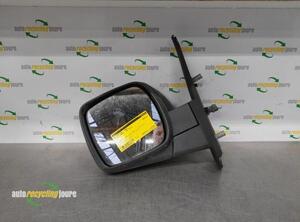 Wing (Door) Mirror RENAULT KANGOO Express (FW0/1_)