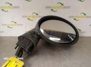 Wing (Door) Mirror MINI MINI (R50, R53), MINI MINI (R56)