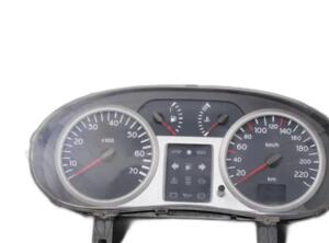 Snelheidsmeter RENAULT CLIO II (BB_, CB_), RENAULT MEGANE II Estate (KM0/1_), RENAULT CLIO III (BR0/1, CR0/1)