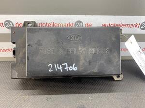 Fuse Box KIA Sorento I (JC)