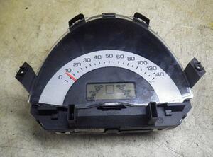 Snelheidsmeter SMART Cabrio (450)