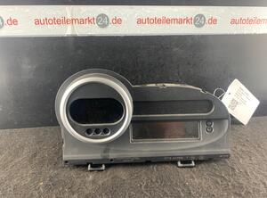 Snelheidsmeter RENAULT Twingo II (CN0)