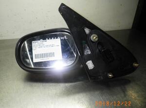 Wing (Door) Mirror RENAULT Megane I Cabriolet (EA0/1)