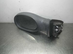 Wing (Door) Mirror RENAULT Laguna I (556, B56)