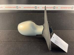 Wing (Door) Mirror RENAULT Clio II (BB, CB)