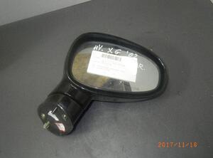 Wing (Door) Mirror HYUNDAI XG (XG)