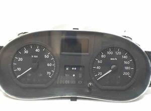 Instrument Cluster DACIA LOGAN MCV (KS_)