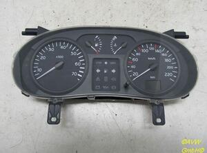 Instrument Cluster RENAULT Clio II (BB, CB)