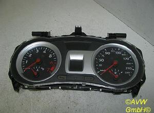 Instrument Cluster RENAULT Clio III (BR0/1, CR0/1)