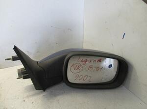 Wing (Door) Mirror RENAULT Laguna II (BG0/1)