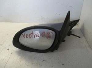 Wing (Door) Mirror OPEL Vectra B Caravan (31)