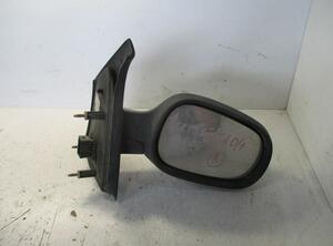 Wing (Door) Mirror RENAULT Megane Scenic (JA0/1)