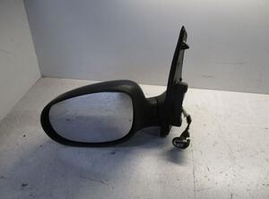 Wing (Door) Mirror FORD KA (RU8)