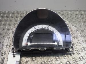 Snelheidsmeter RENAULT TWINGO III (BCM_)