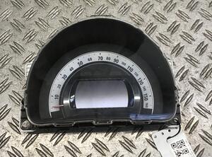 Snelheidsmeter RENAULT Twingo III (BCM)