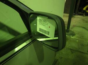 Wing (Door) Mirror VOLVO 850 (LS)