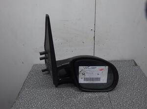 Wing (Door) Mirror SKODA FELICIA I (6U1)