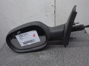 Wing (Door) Mirror RENAULT Megane I (BA0/1)