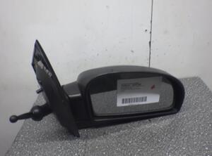 Wing (Door) Mirror HYUNDAI Getz (TB)