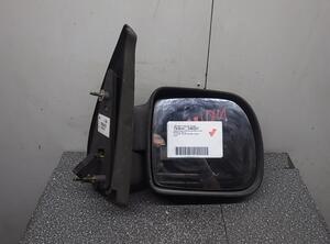 Wing (Door) Mirror PEUGEOT 206 CC (2D)