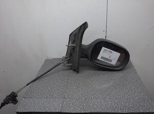 Wing (Door) Mirror RENAULT MEGANE Scenic (JA0/1_), RENAULT SCÉNIC I MPV (JA0/1_, FA0_)